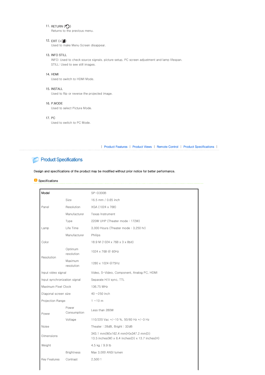 Samsung SP-D300BX, SPD300BX/EDC manual Return, Exit, Hdmi, 16. P.MODE, 17. PC, Model 