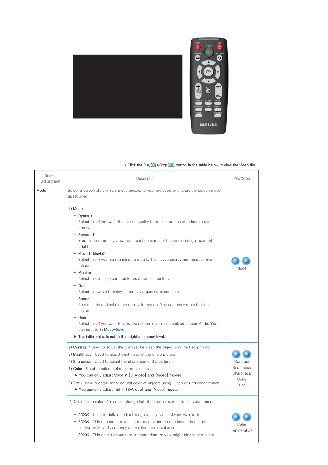 Samsung SPD300BX/EDC, SP-D300BX manual Standard, Movie1, Movie2, Monitor, Game, Sports, User 