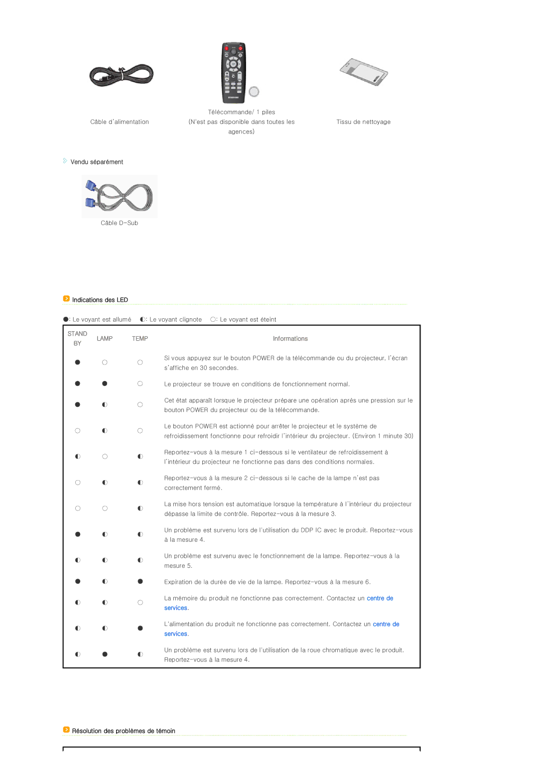 Samsung SPD300BX/EDC manual Vendu séparément, Informations, Résolution des problèmes de témoin 