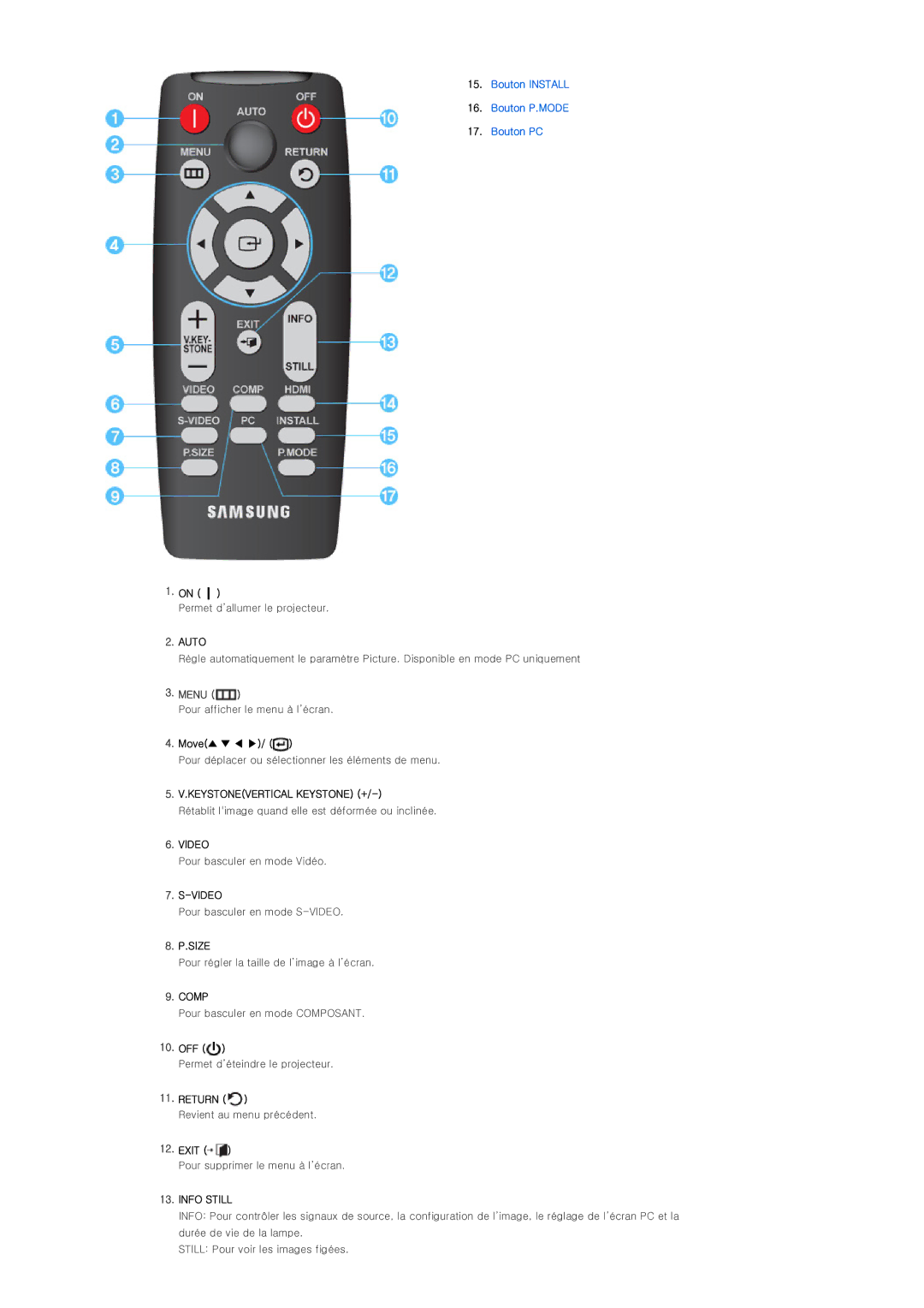 Samsung SPD300BX/EDC manual Menu, Move, Off, Return, Exit 