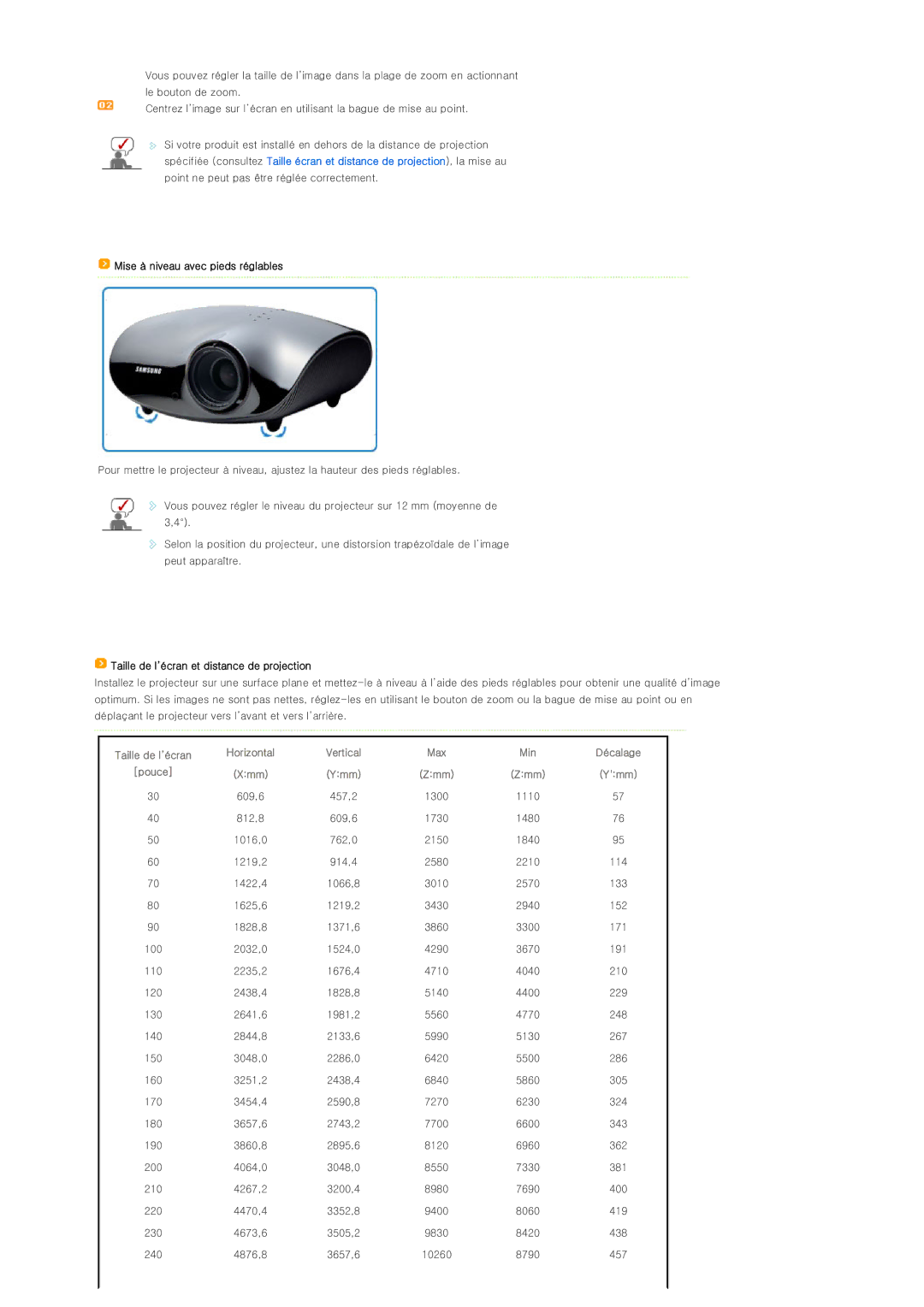 Samsung SPD300BX/EDC Mise à niveau avec pieds réglables, Taille de l’écran et distance de projection, Vertical, Pouce, Ymm 