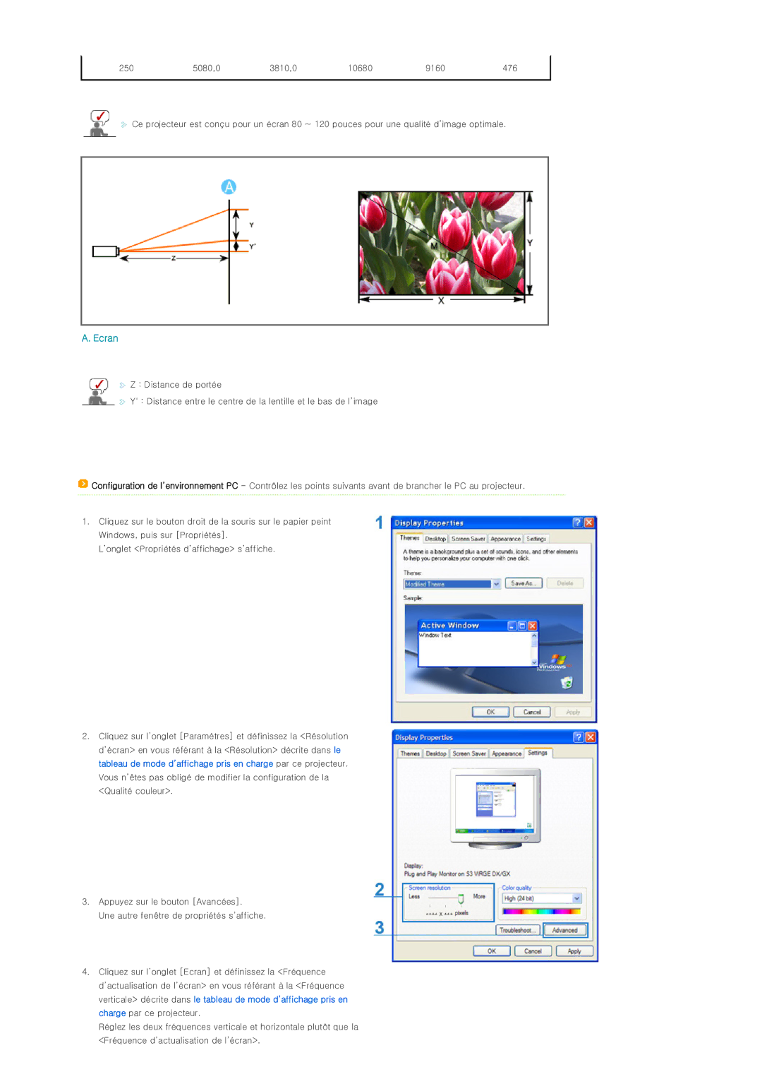 Samsung SPD300BX/EDC manual Ecran 