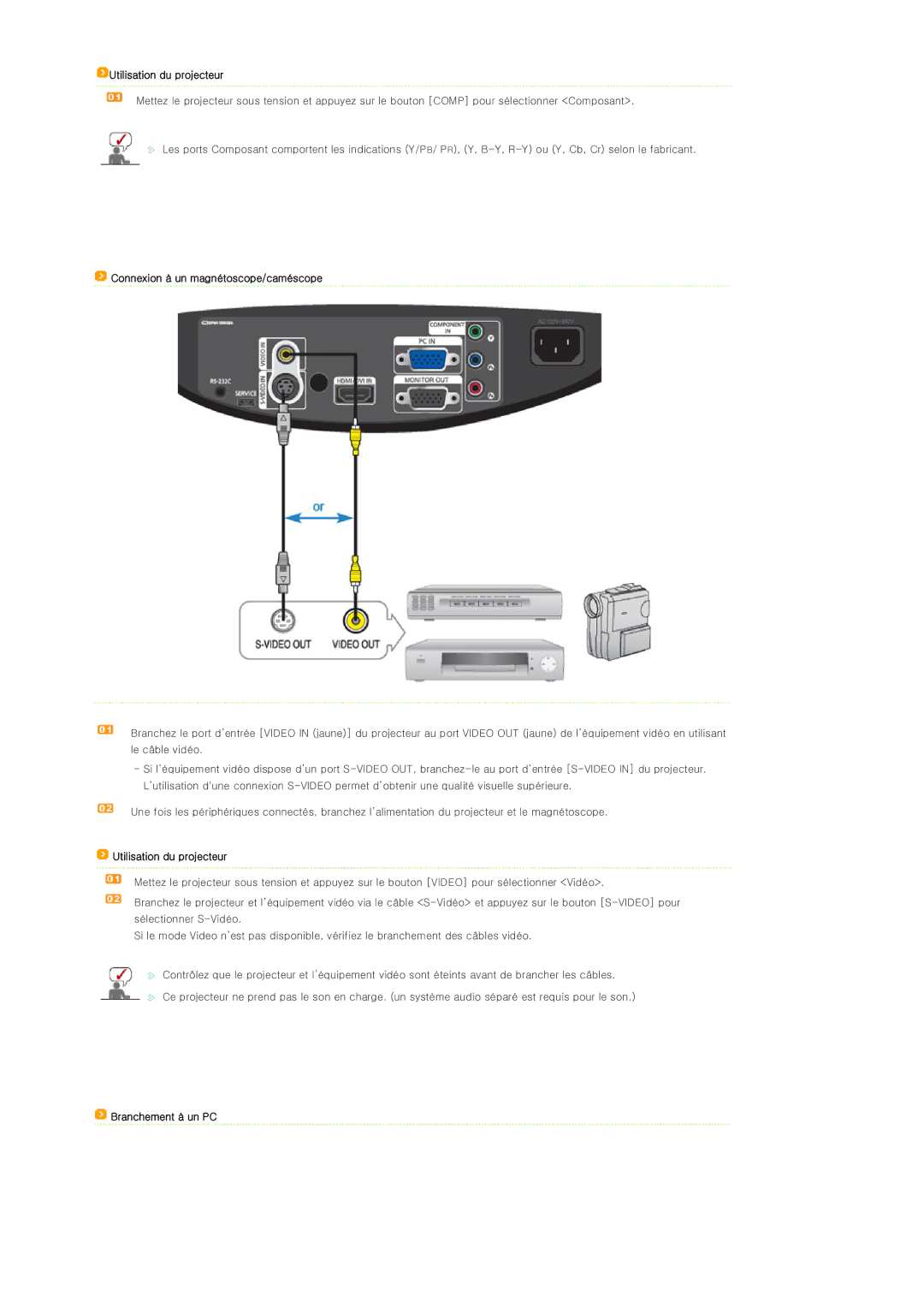 Samsung SPD300BX/EDC manual Connexion à un magnétoscope/caméscope, Branchement à un PC 