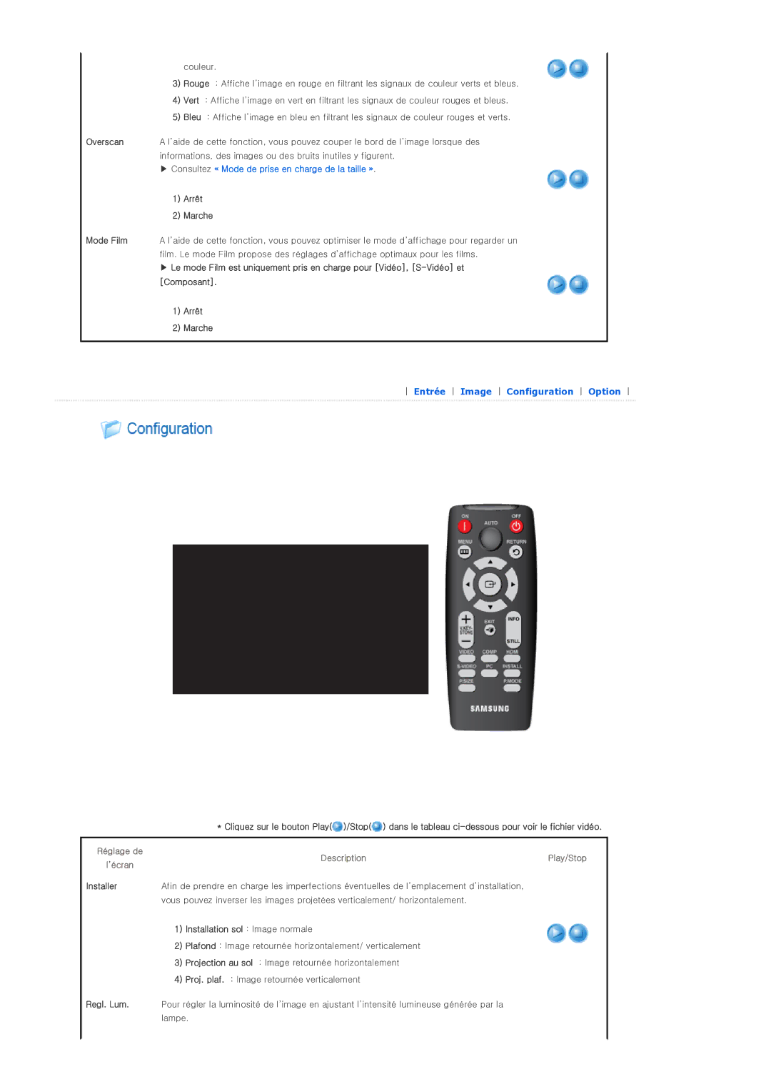 Samsung SPD300BX/EDC manual Arrêt Marche 