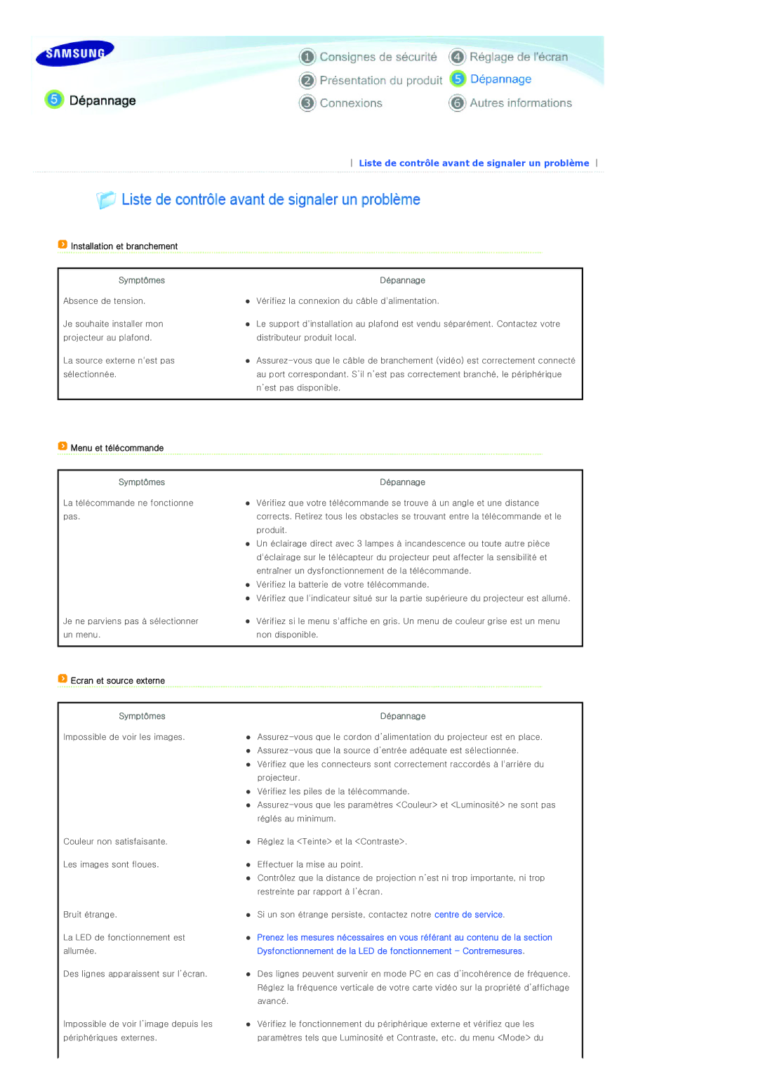 Samsung SPD300BX/EDC manual Installation et branchement, Menu et télécommande, Ecran et source externe 