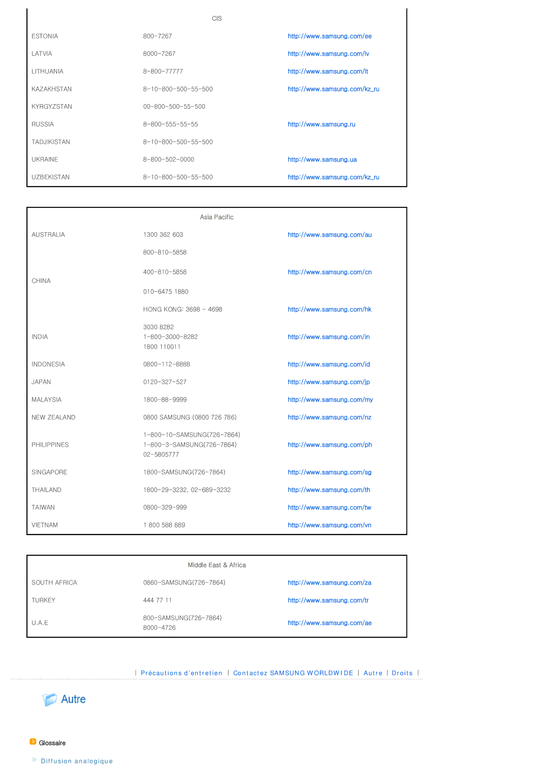 Samsung SPD300BX/EDC manual Glossaire, Diffusion analogique 