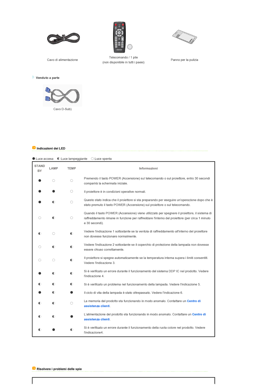 Samsung SPD300BX/EDC manual Venduto a parte, Indicazioni dei LED, Informazioni, Risolvere i problemi delle spie 