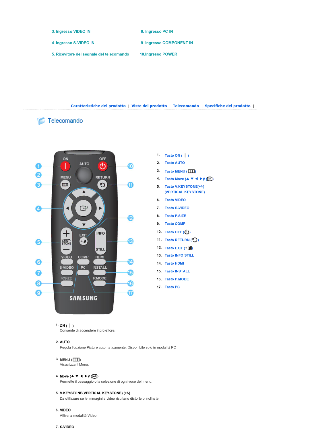 Samsung SPD300BX/EDC manual Menu Visualizza il Menu, Move 