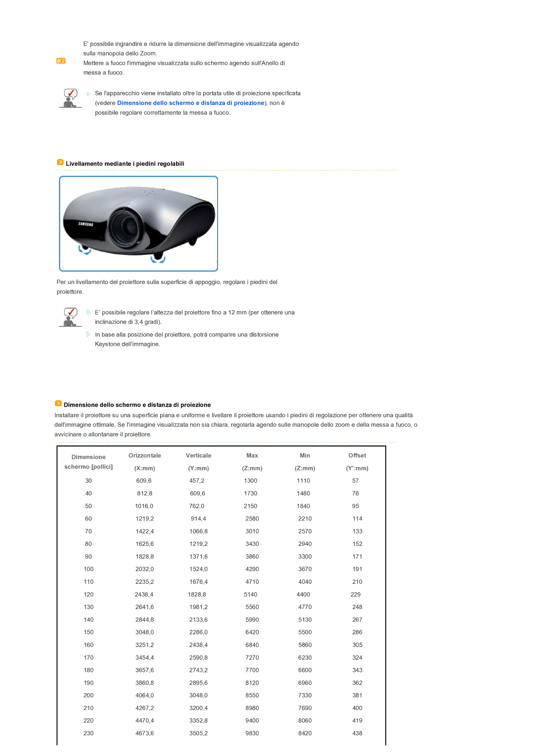 Samsung SPD300BX/EDC Livellamento mediante i piedini regolabili, Dimensione dello schermo e distanza di proiezione, Offset 