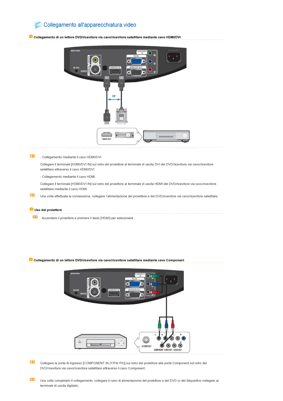 Samsung SPD300BX/EDC manual Uso del proiettore 