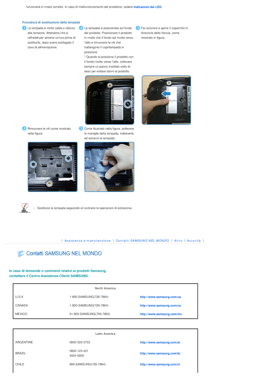 Samsung SPD300BX/EDC manual Procedura di sostituzione della lampada 