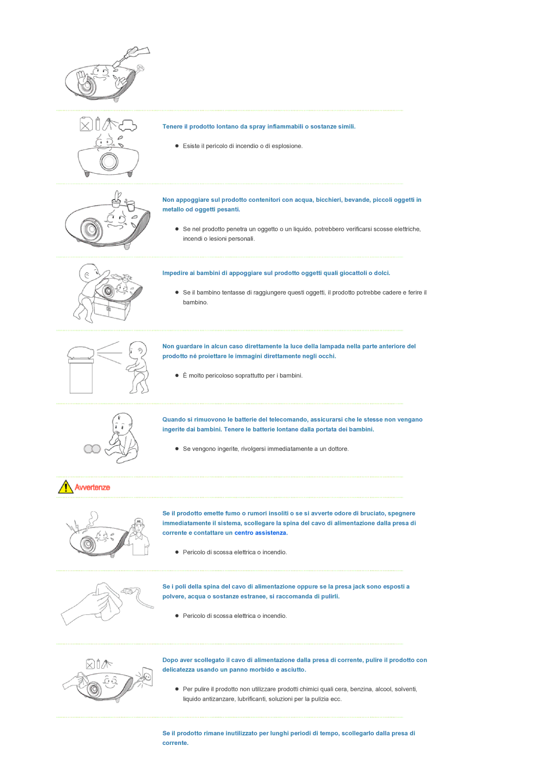 Samsung SPD300BX/EDC manual Esiste il pericolo di incendio o di esplosione 