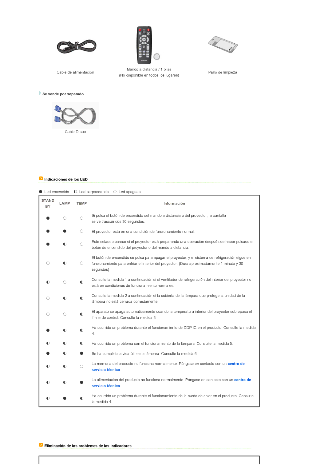 Samsung SPD300BX/EDC manual Se vende por separado, Información, Eliminación de los problemas de los indicadores 