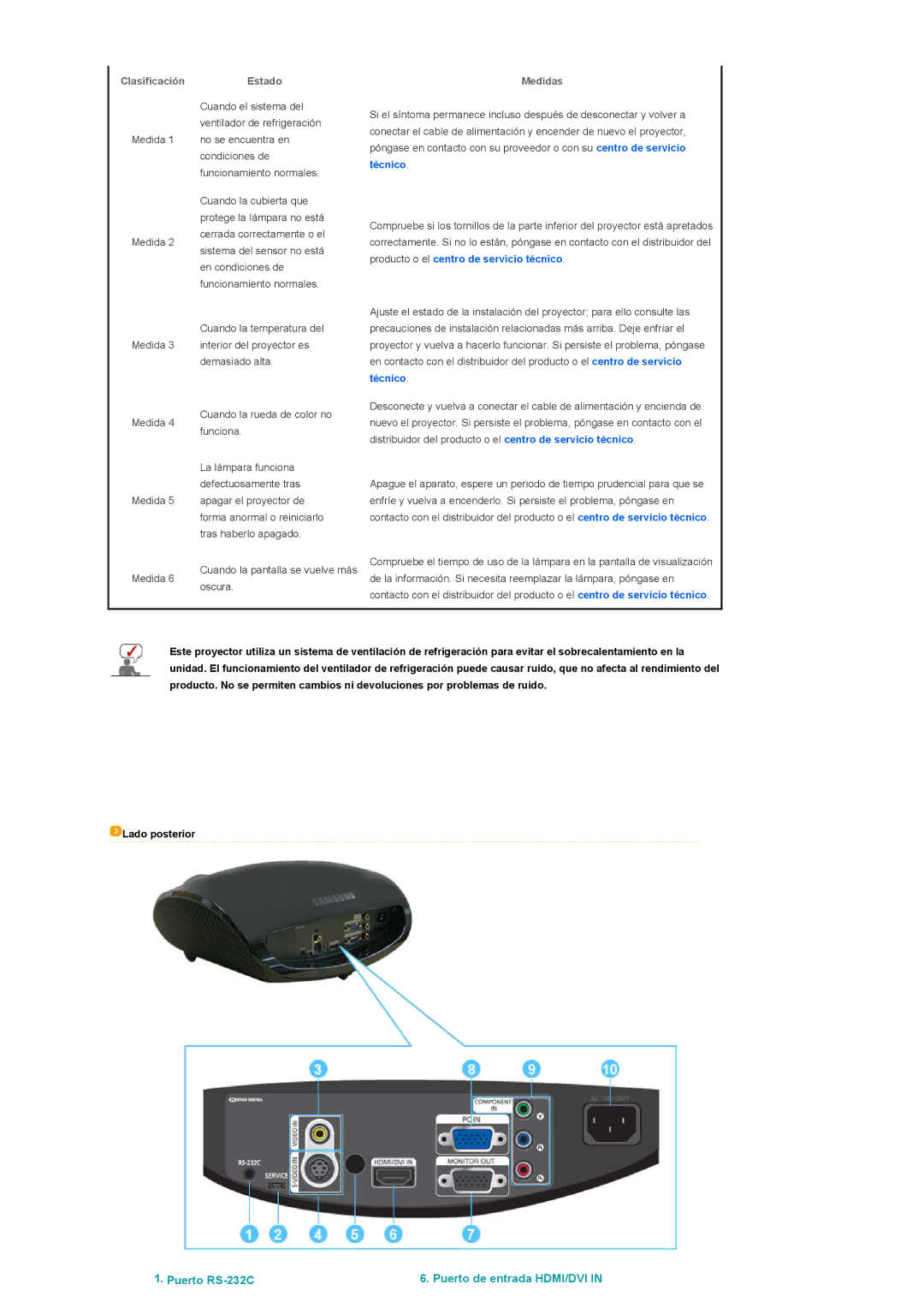 Samsung SPD300BX/EDC manual ClasificaciónEstado, Medidas 