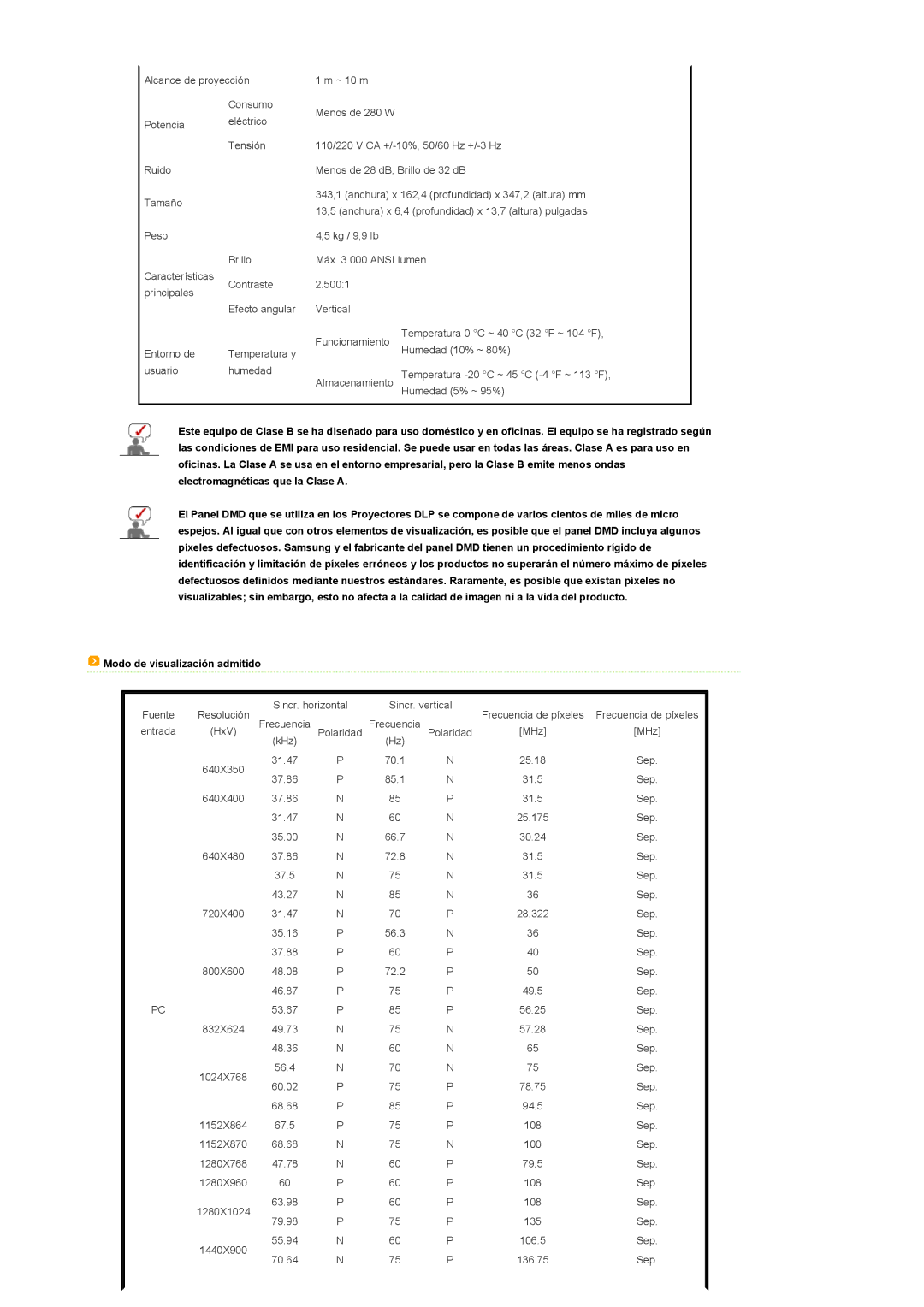 Samsung SPD300BX/EDC manual Modo de visualización admitido 