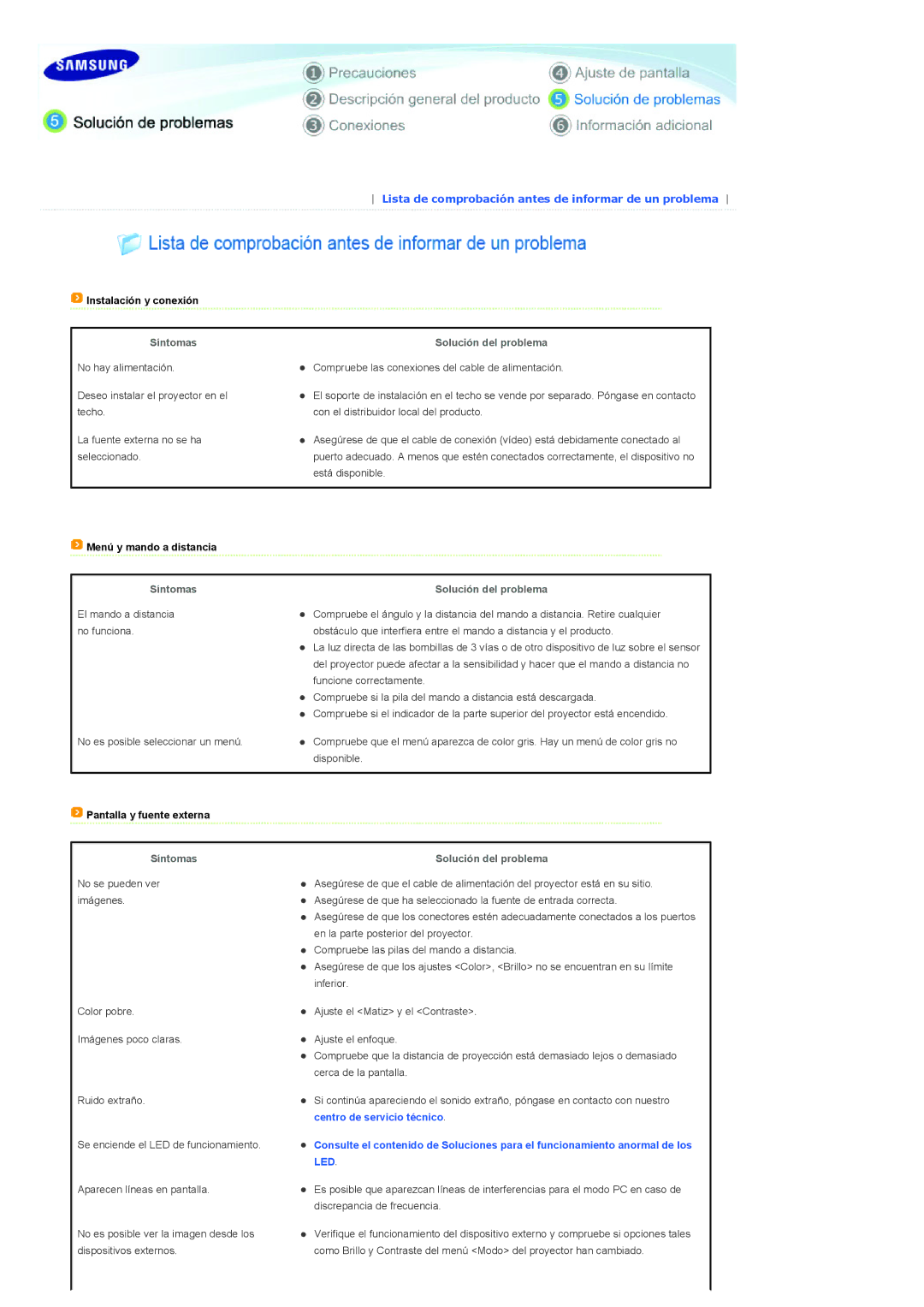 Samsung SPD300BX/EDC manual Instalación y conexión, Menú y mando a distancia, Pantalla y fuente externa 