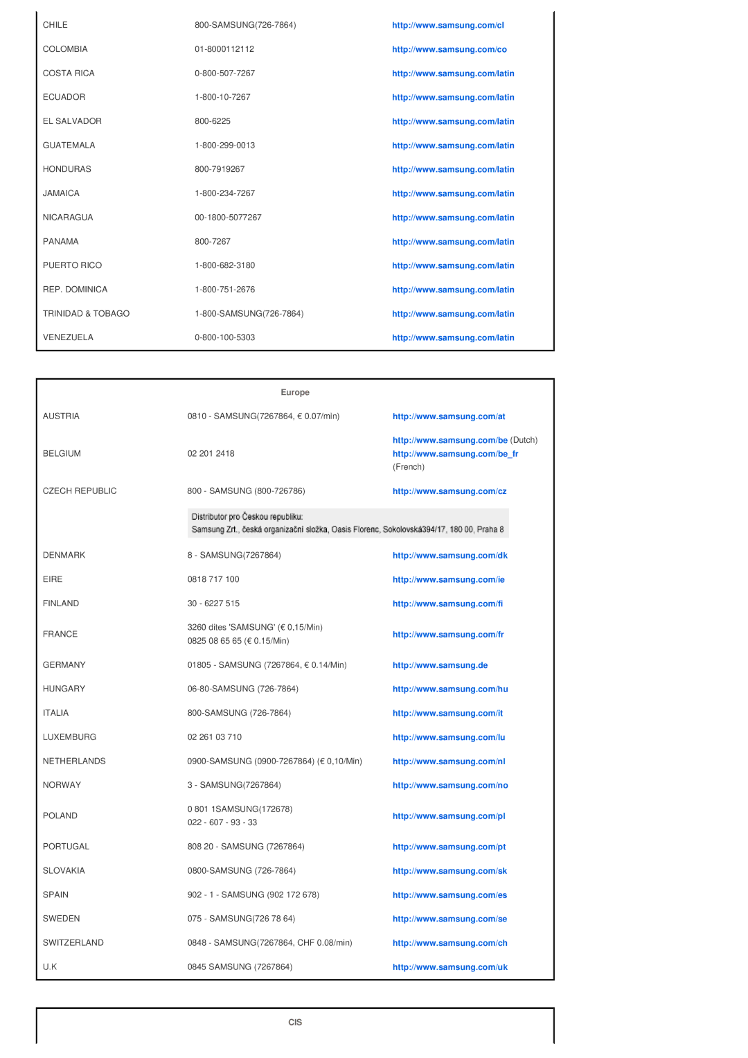 Samsung SPD300BX/EDC manual Europe, Cis 