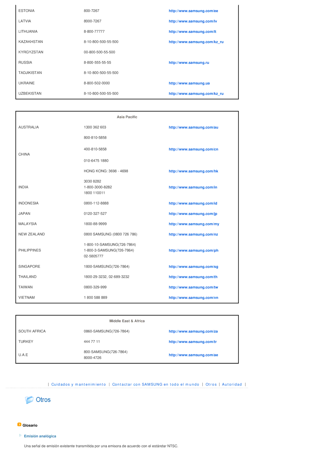 Samsung SPD300BX/EDC manual Asia Pacific, Glosario, Emisión analógica 