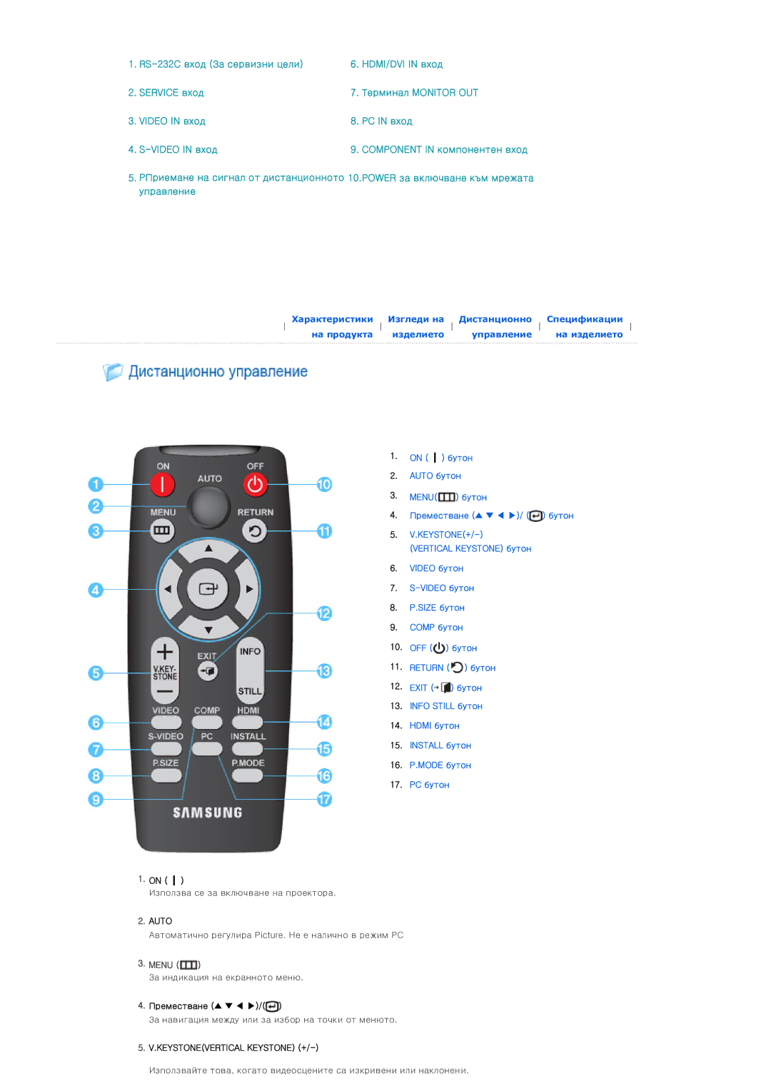 Samsung SPD300BX/EDC manual Auto, Преместване 