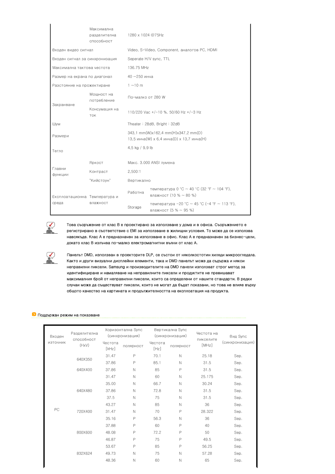 Samsung SPD300BX/EDC manual Поддържан режим на показване 