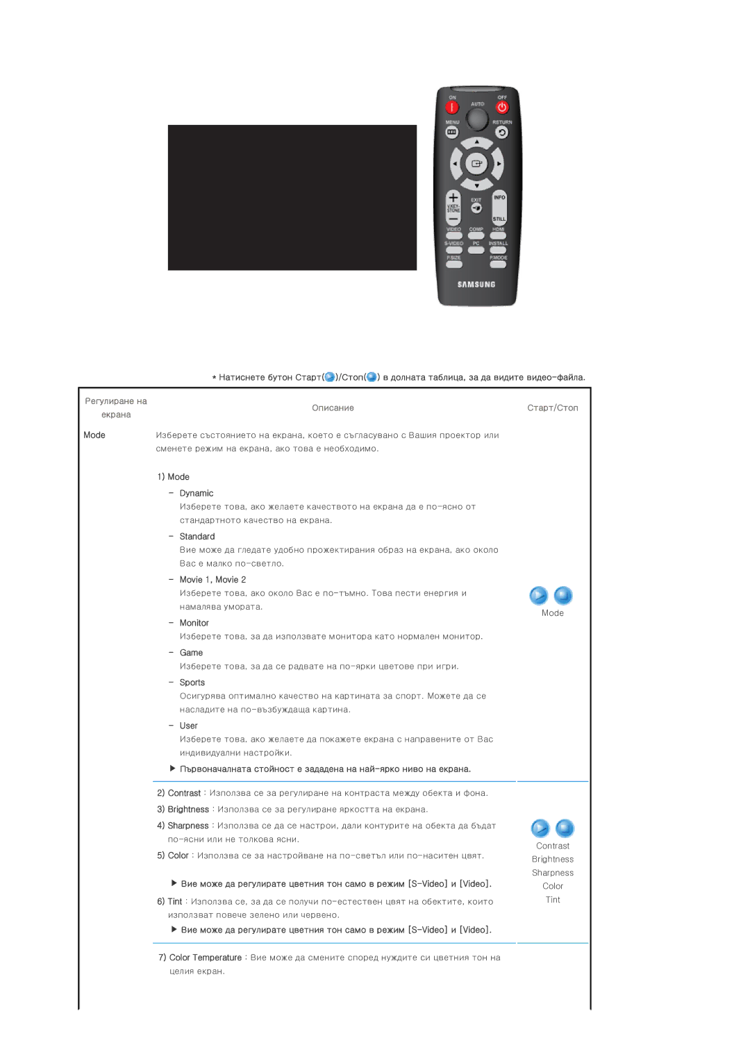 Samsung SPD300BX/EDC Сменете режим на екрана, ако това е необходимо, Mode Dynamic, Standard, Movie 1, Movie, Monitor 