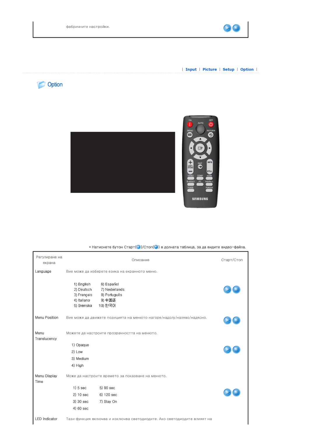 Samsung SPD300BX/EDC Language Вие може да изберете езика на екранното меню, Translucency Opaque Low Medium High, 60 sec 