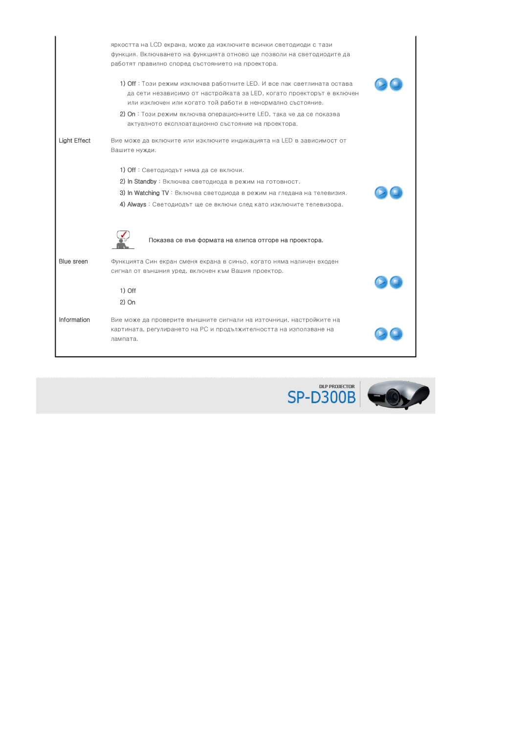 Samsung SPD300BX/EDC manual Показва се във формата на елипса отгоре на проектора, Off 
