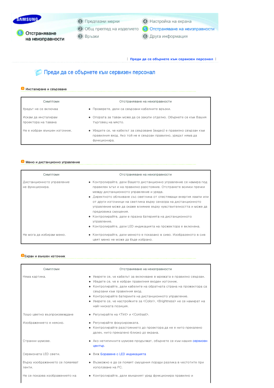 Samsung SPD300BX/EDC manual Инсталиране и свързване, Меню и дистанционно управление, Няма картина 