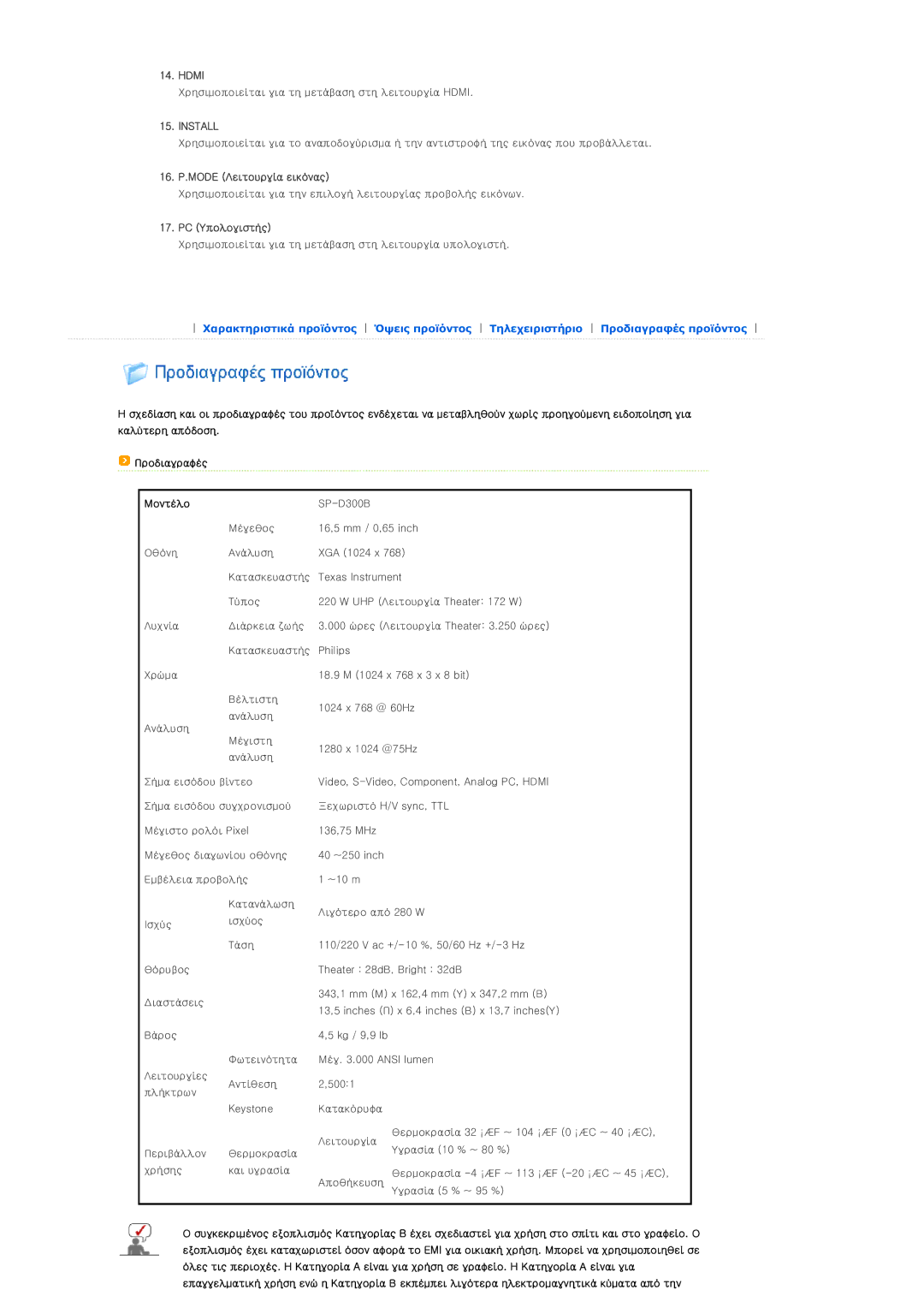 Samsung SPD300BX/EDC manual Hdmi, 16. P.MODE Λειτουργία εικόνας, PC Υπολογιστής, Μοντέλο 