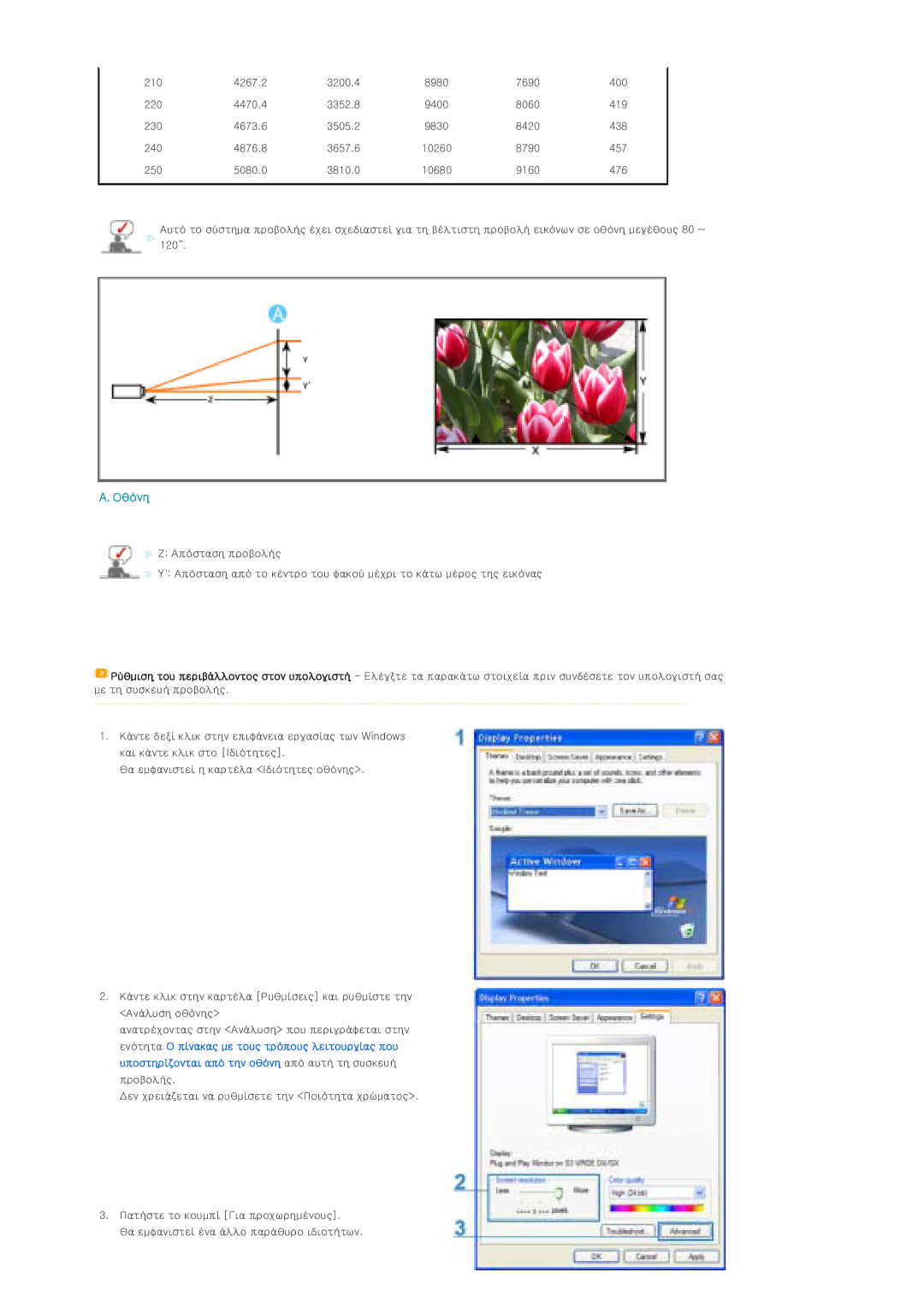 Samsung SPD300BX/EDC manual Οθόνη 