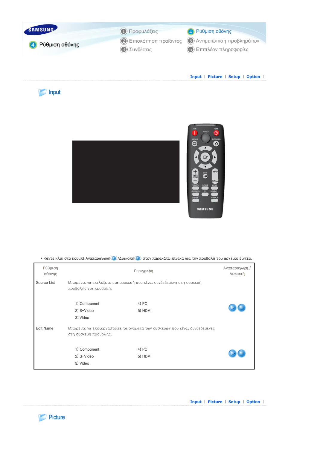 Samsung SPD300BX/EDC manual Input Picture Setup Option, Περιγραφή 