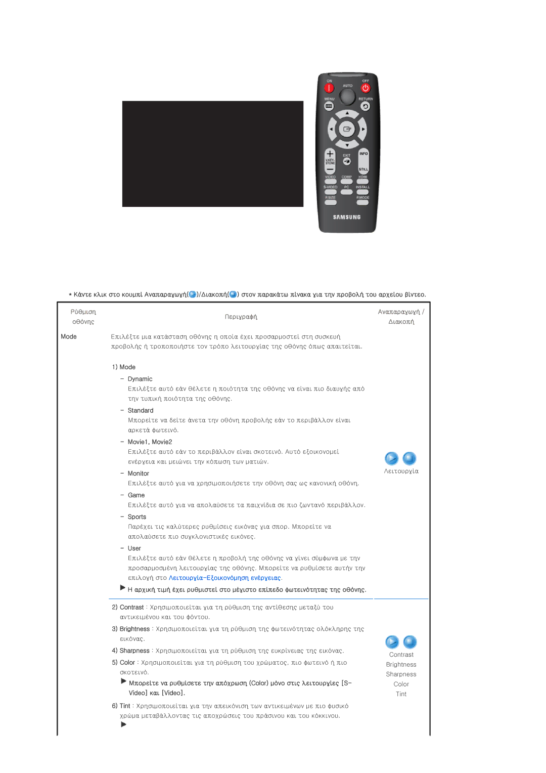 Samsung SPD300BX/EDC manual Αναπαραγωγή Διακοπή 