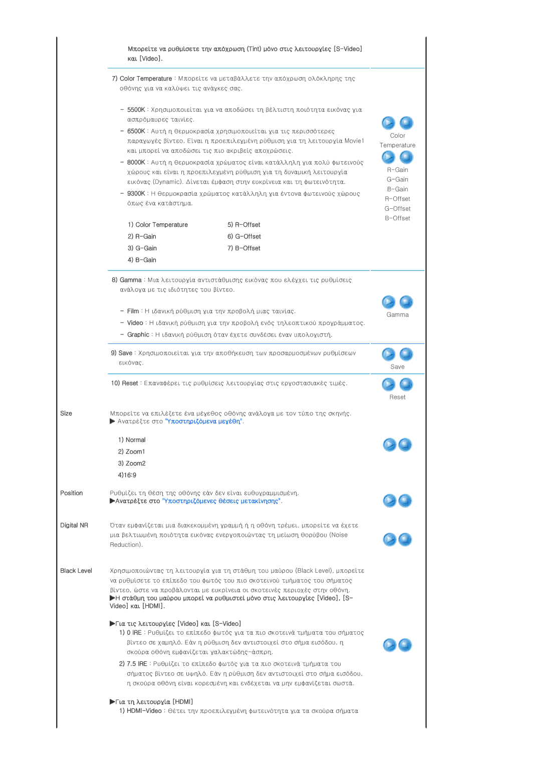 Samsung SPD300BX/EDC manual Color Temperature Offset Gain, Normal, Zoom1, Zoom2, 4169, Για τη λειτουργία Hdmi 