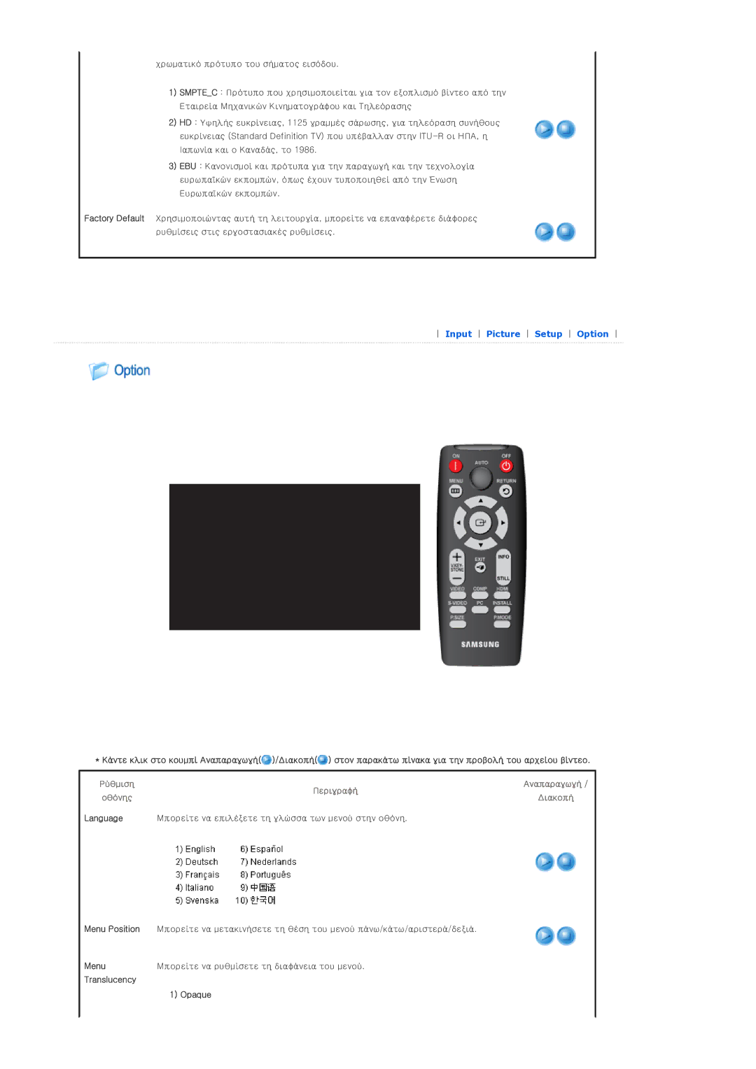 Samsung SPD300BX/EDC manual Ρύθμιση 