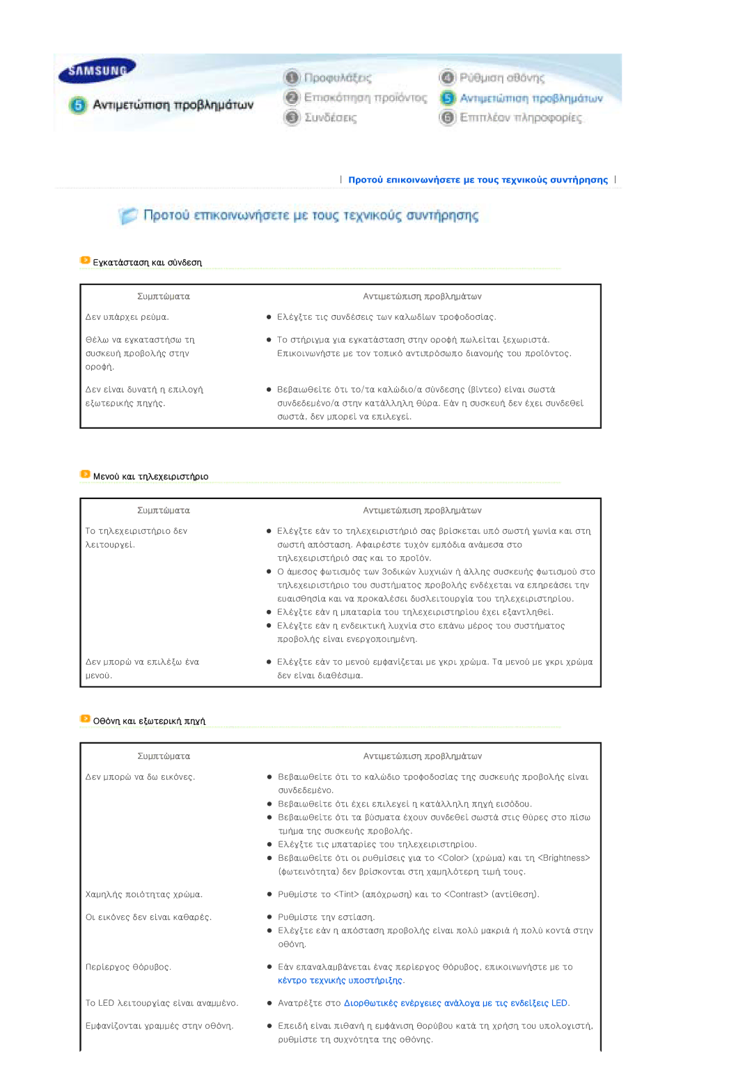 Samsung SPD300BX/EDC manual Εγκατάσταση και σύνδεση, Συμπτώματα, Μενού και τηλεχειριστήριο, Οθόνη και εξωτερική πηγή 