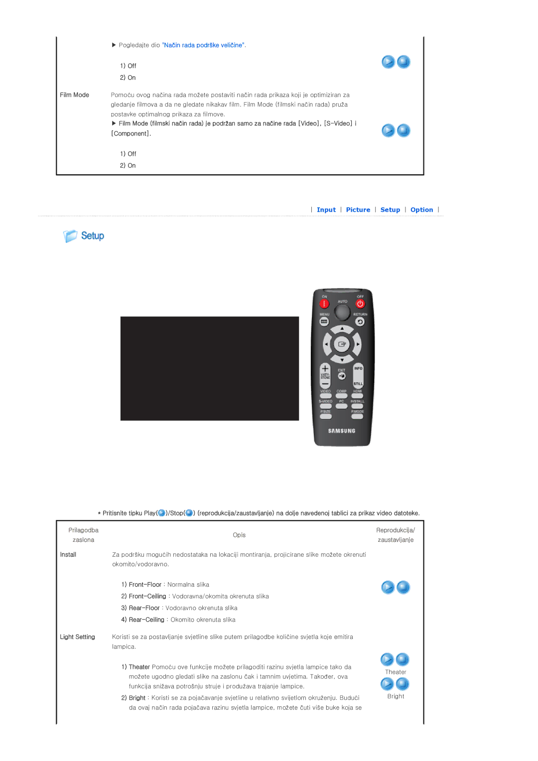 Samsung SPD300BX/EDC manual Off, Install, Light Setting 