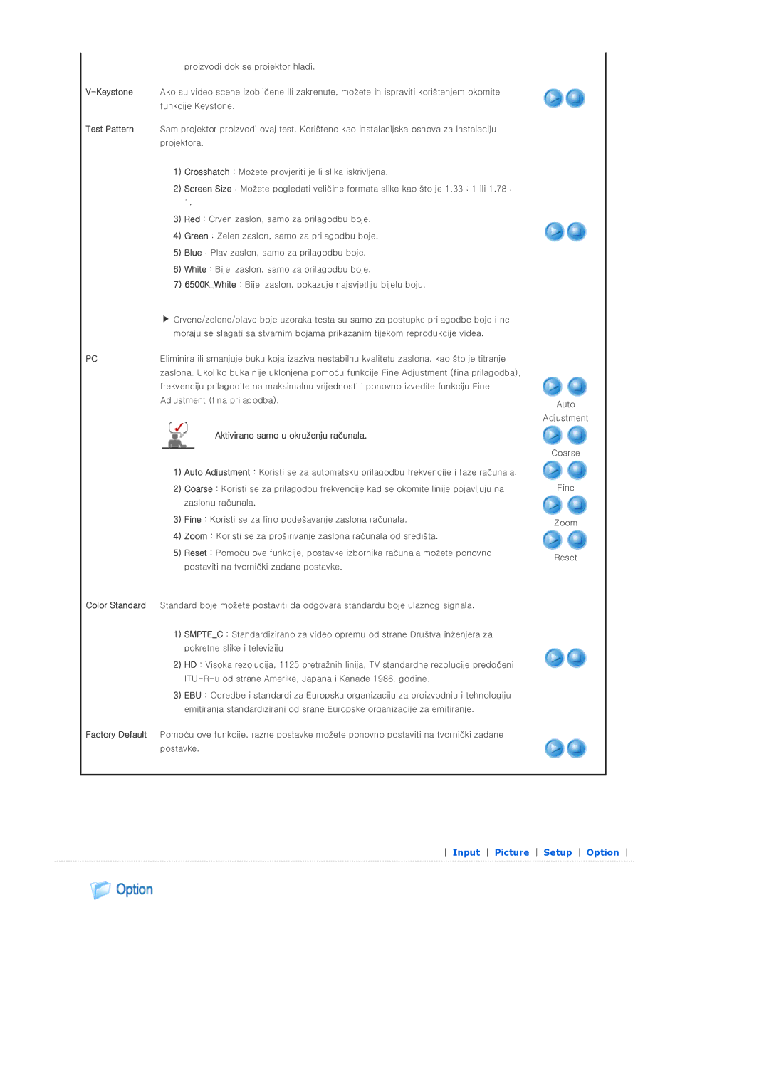 Samsung SPD300BX/EDC manual Aktivirano samo u okruženju računala 