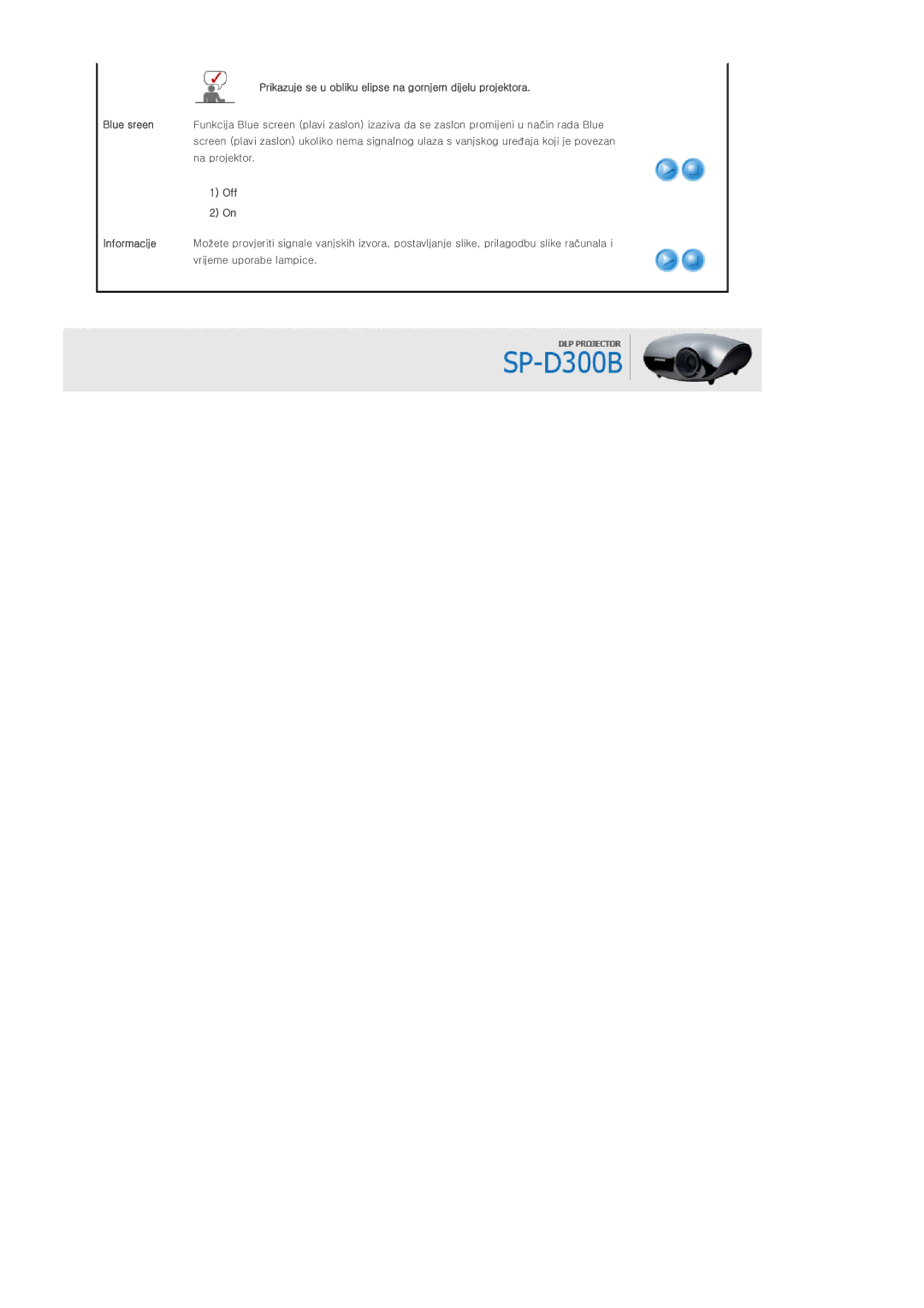 Samsung SPD300BX/EDC manual Prikazuje se u obliku elipse na gornjem dijelu projektora, Off 