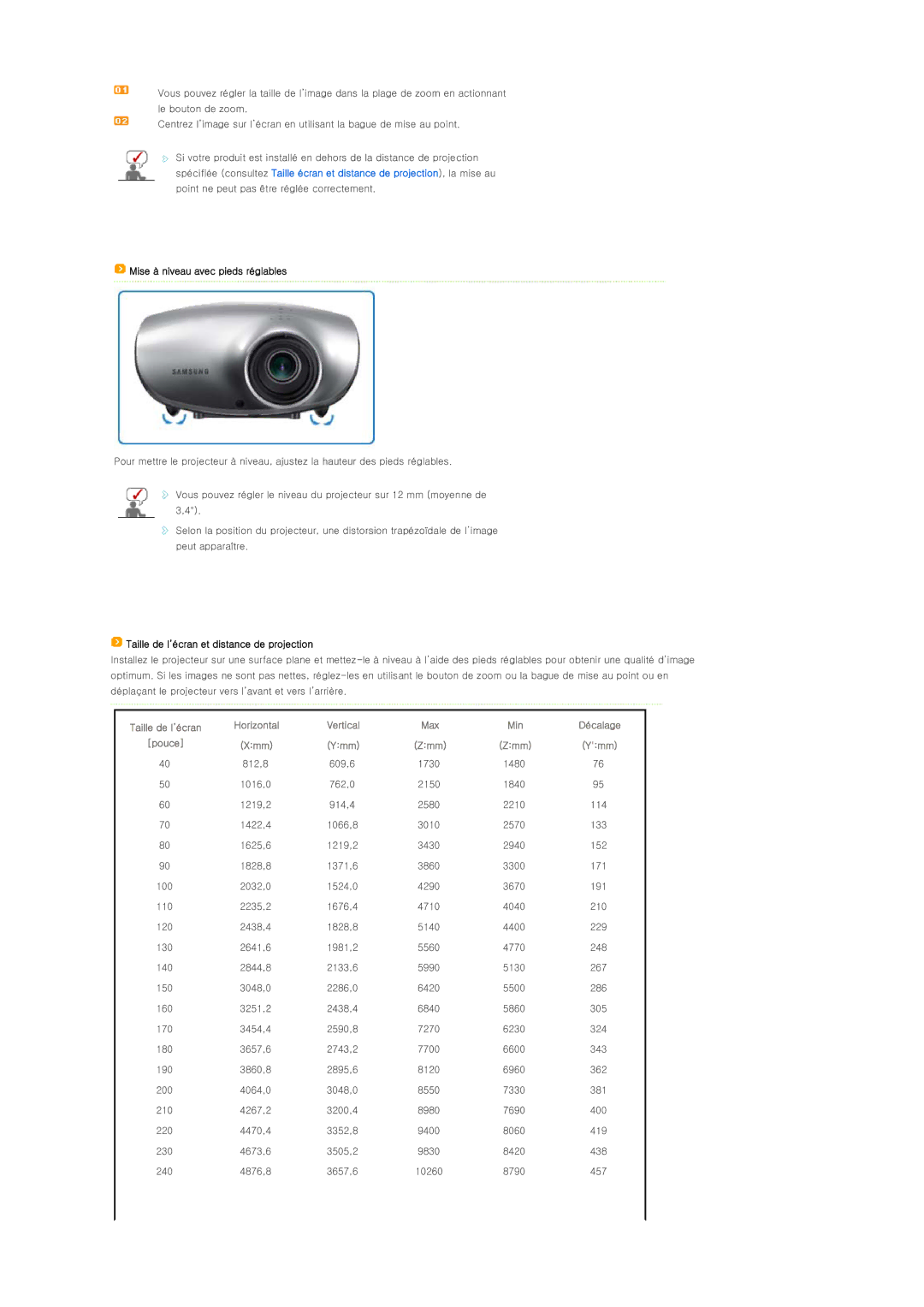 Samsung SPD400SFX/EN, SPD400SX/EN manual Taille de l’écran Horizontal Vertical Max 