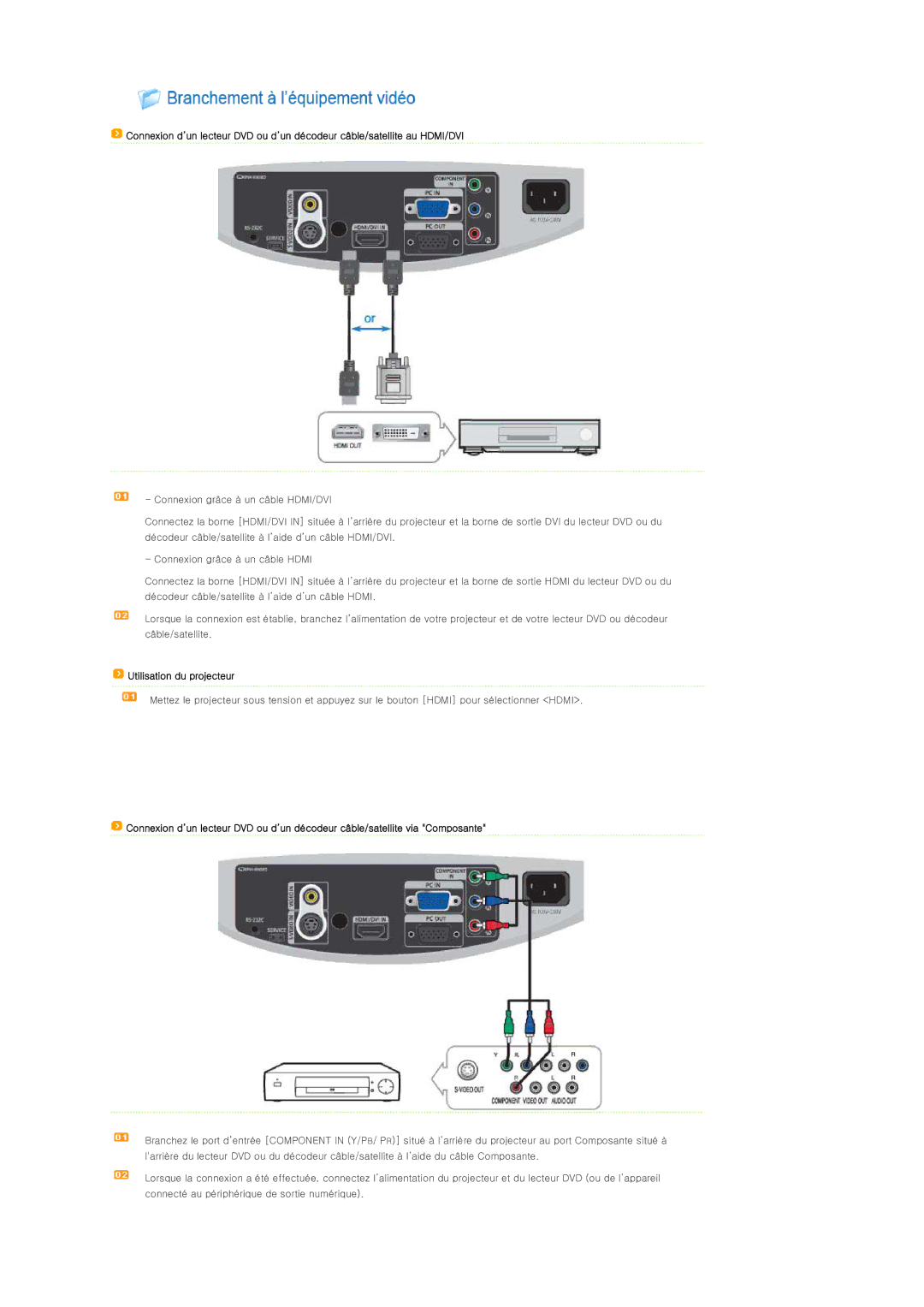 Samsung SPD400SX/EN, SPD400SFX/EN manual Utilisation du projecteur 