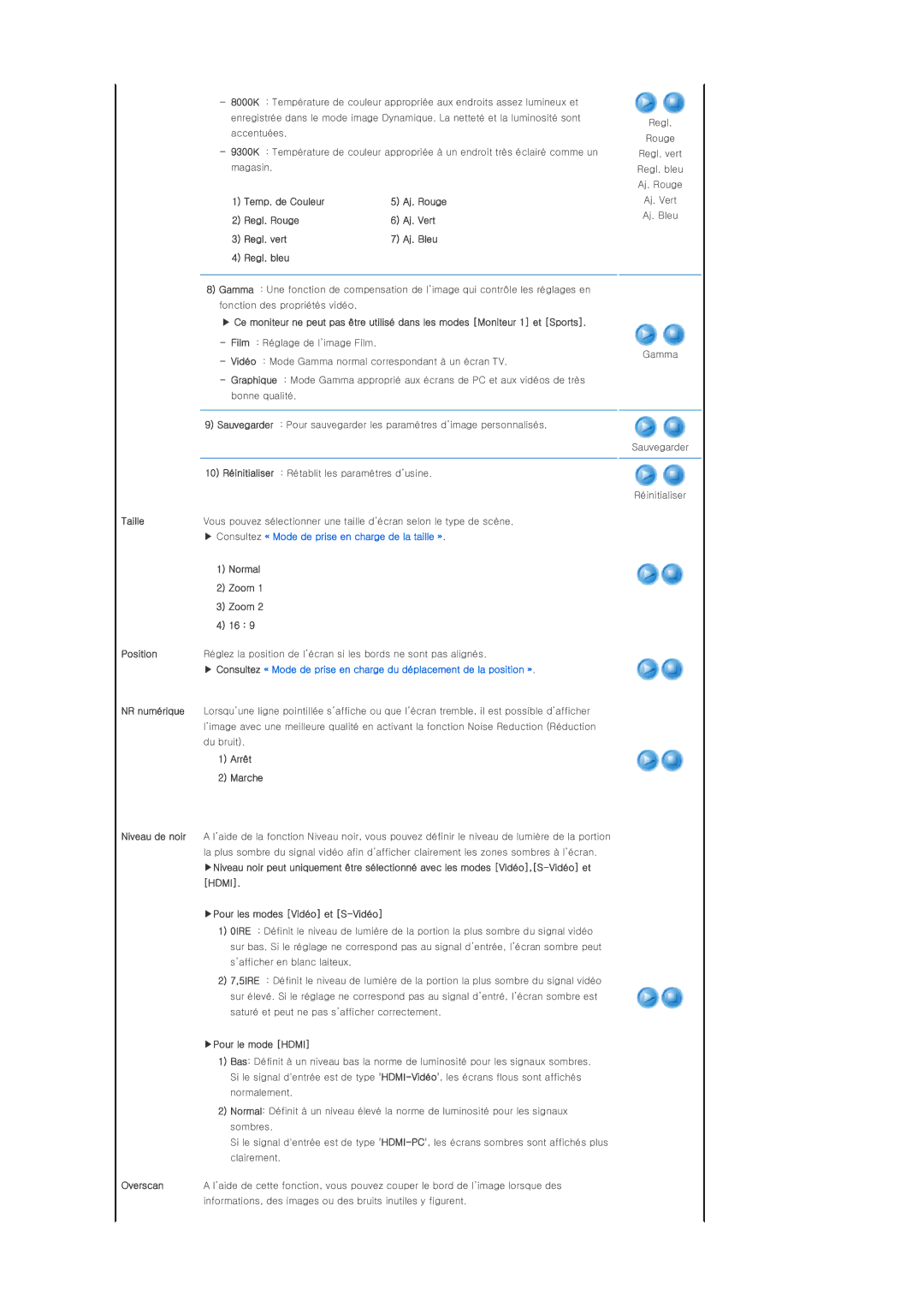 Samsung SPD400SFX/EN, SPD400SX/EN manual Normal 