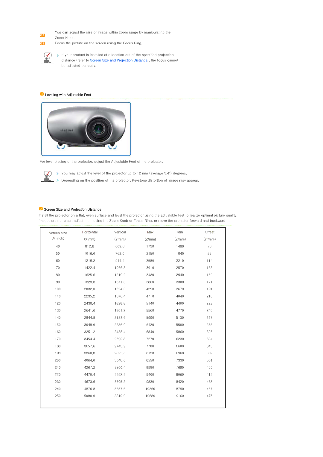 Samsung SPD400SX/EN, SPD400SFX/EN manual Screen size Horizental Vertical Max 