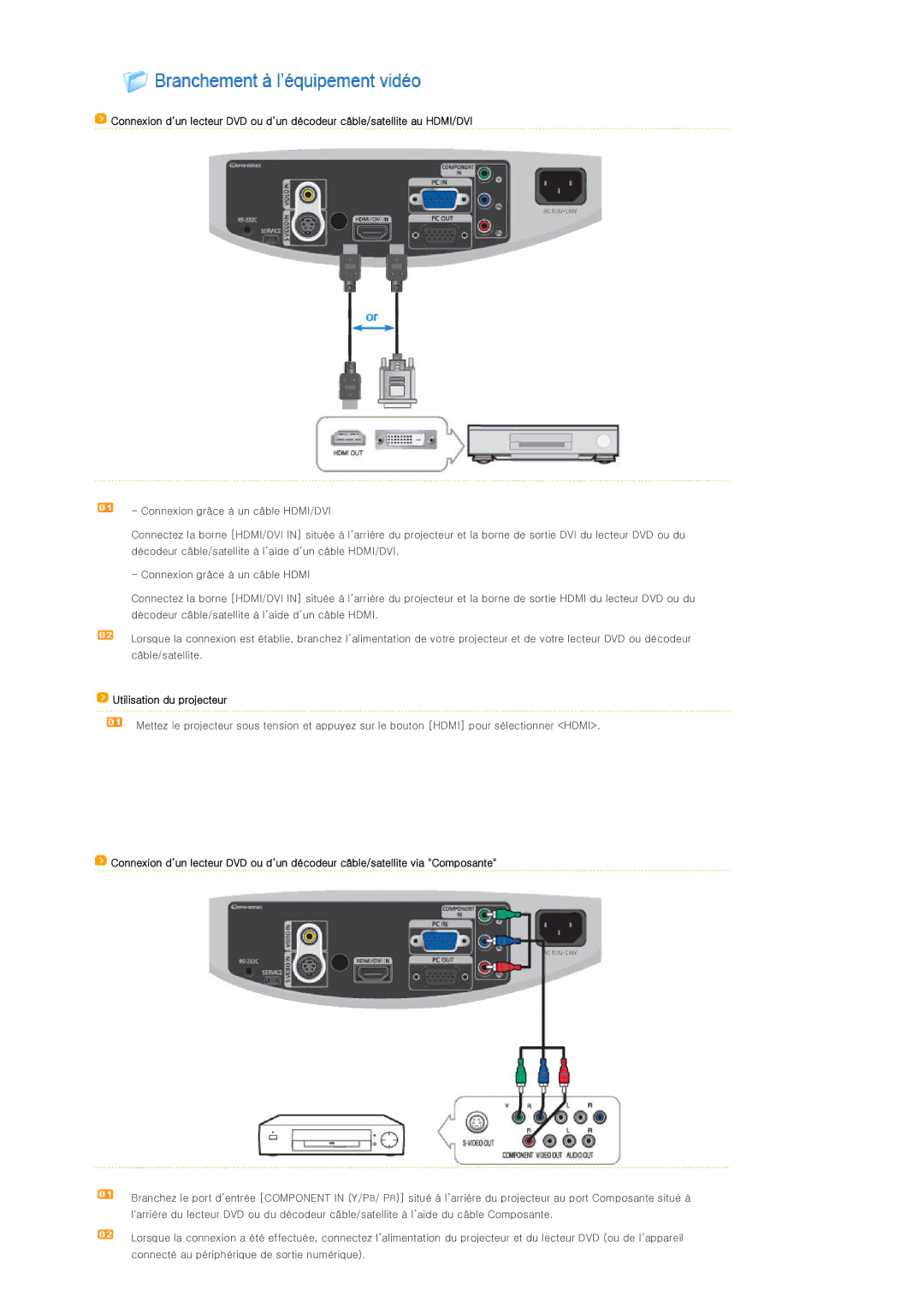 Samsung SPD400SX/EN, SPD400SFX/EN manual Utilisation du projecteur 