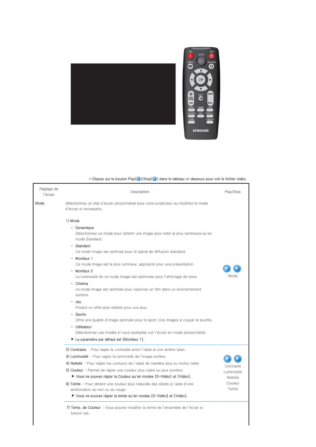 Samsung SPD400SFX/EN, SPD400SX/EN manual Play/Stop 