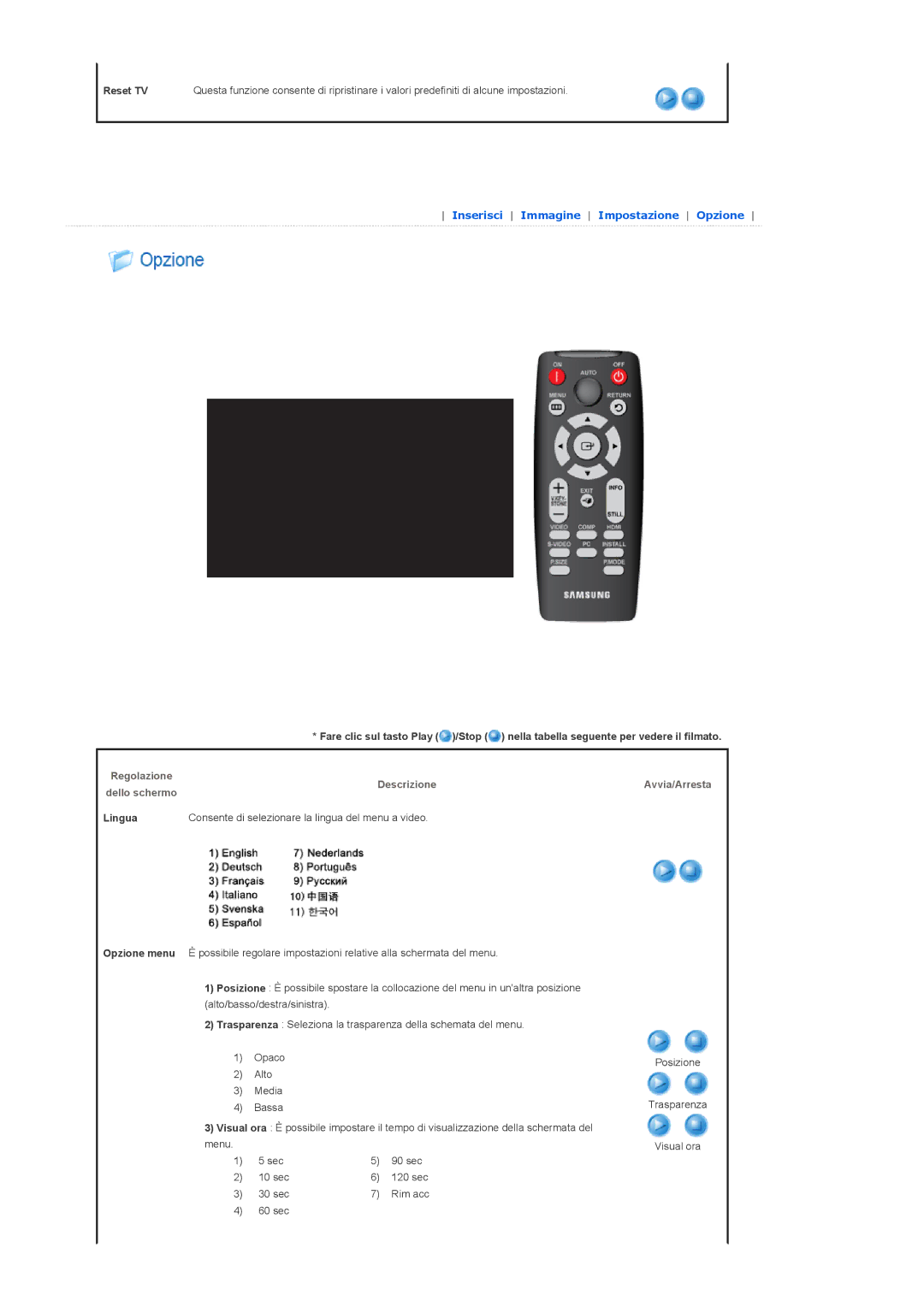 Samsung SPD400SX/EN, SPD400SFX/EN manual Reset TV, Regolazione Descrizione Dello schermo, Lingua 