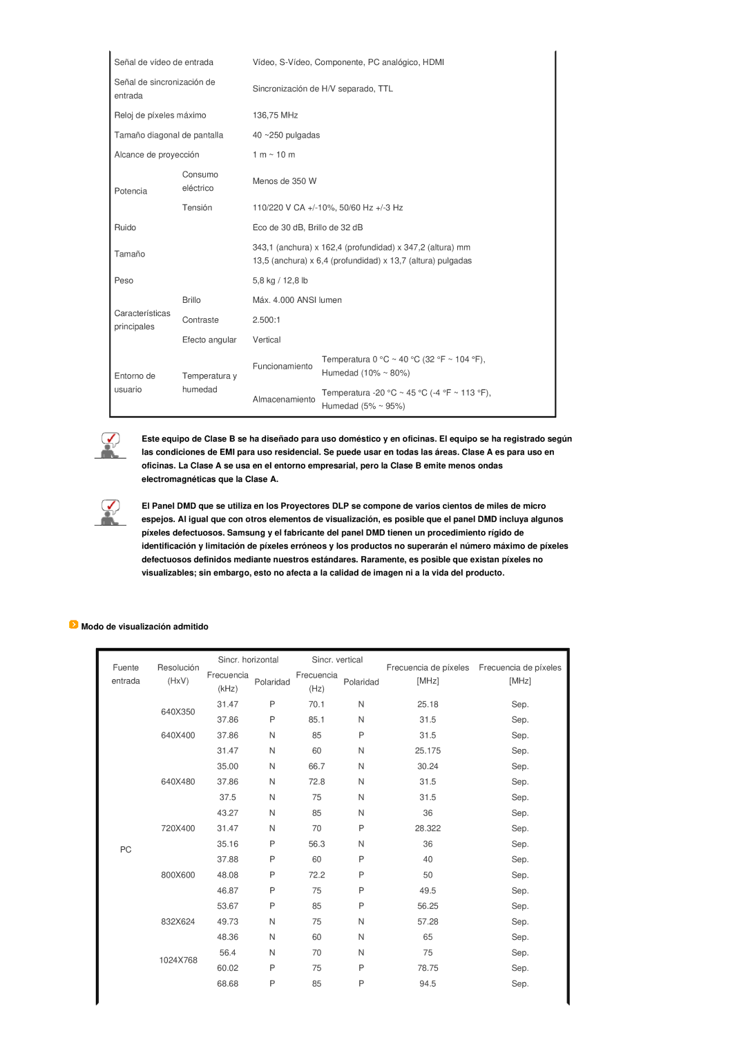 Samsung SPD400SX/EN, SPD400SFX/EN manual Modo de visualización admitido 