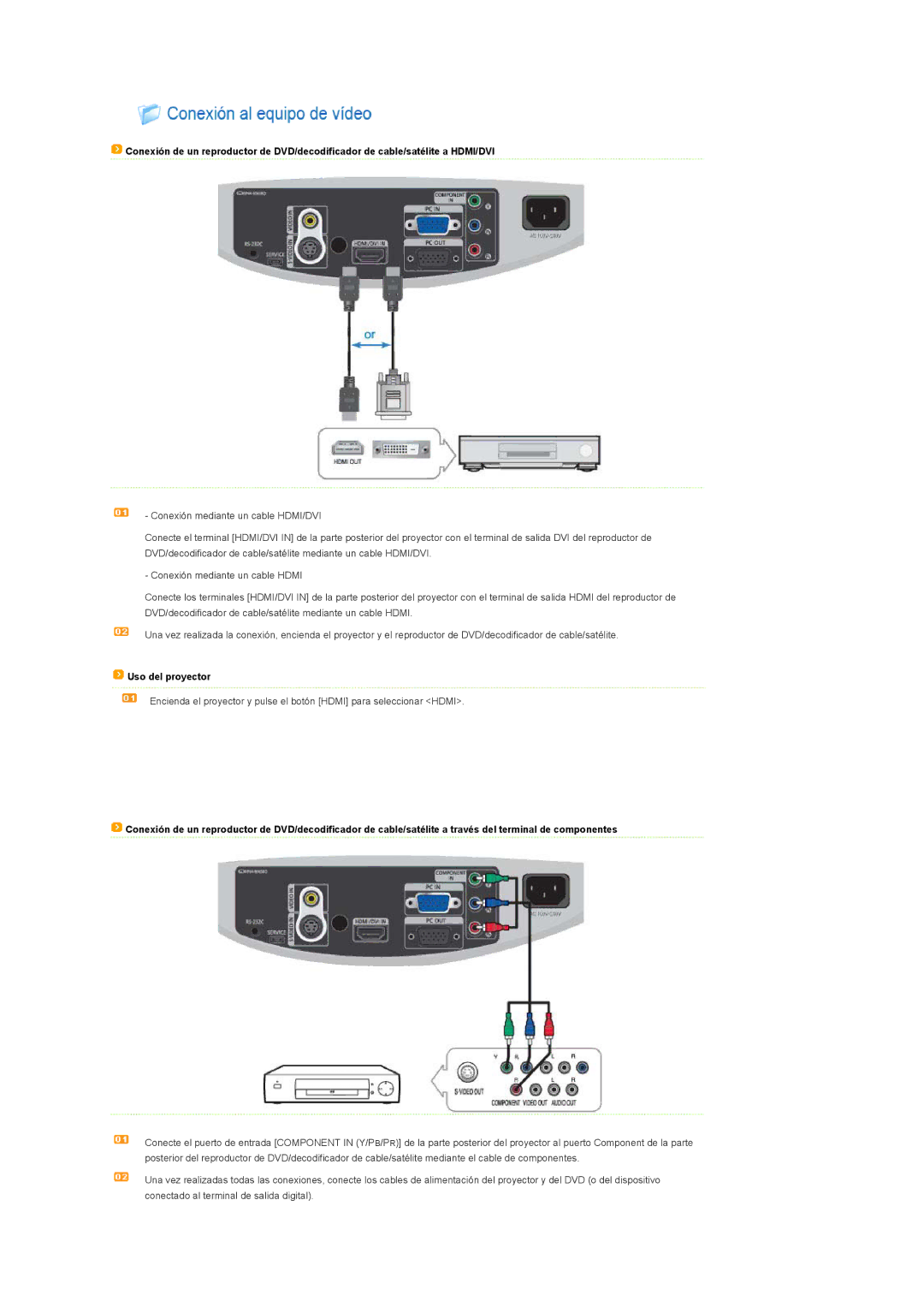 Samsung SPD400SFX/EN, SPD400SX/EN manual Uso del proyector 