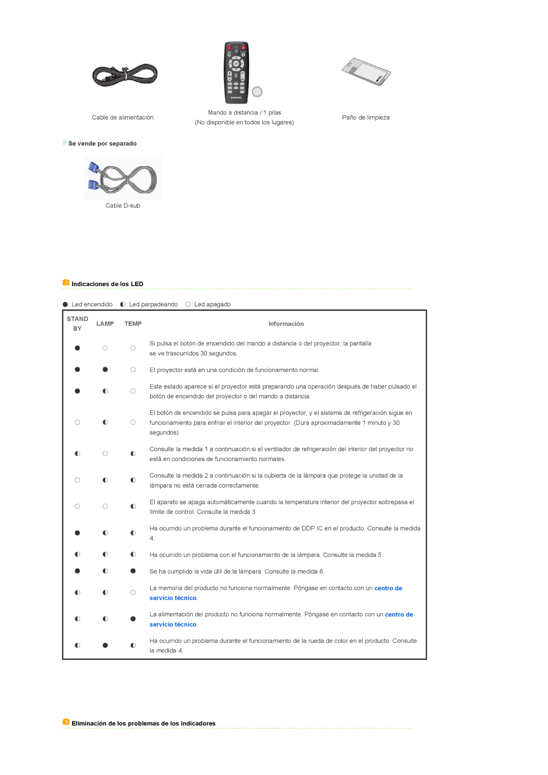 Samsung SPD400SX/EN, SPD400SFX/EN manual Se vende por separado, Información, Eliminación de los problemas de los indicadores 