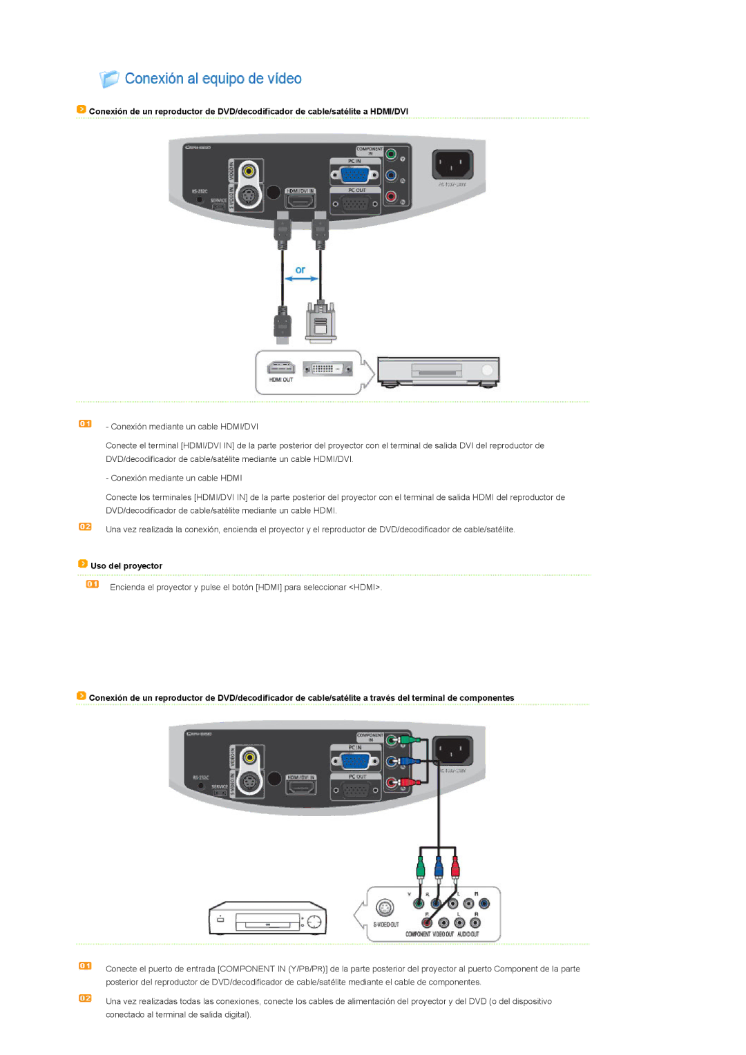 Samsung SPD400SX/EN, SPD400SFX/EN manual Uso del proyector 