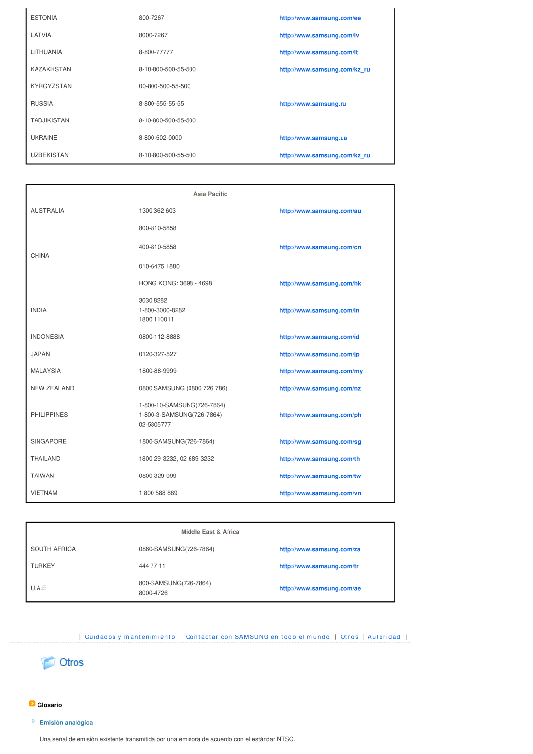 Samsung SPD400SX/EN, SPD400SFX/EN manual Asia Pacific, Glosario, Emisión analógica 